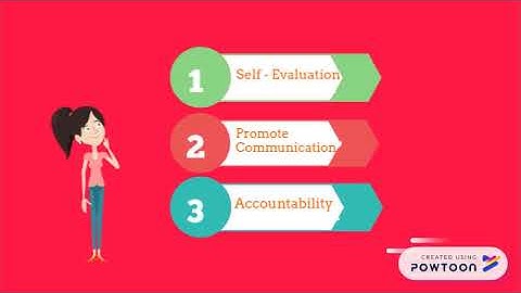 Portfolio Assessment