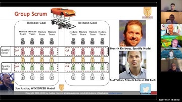 Business Agility & Open Collaboration