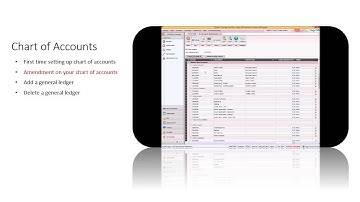 Sage 50 - Chart of Accounts