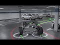 Audi steering technology  dynamic allwheel steering  technical animation  a7  a8  a6  q7