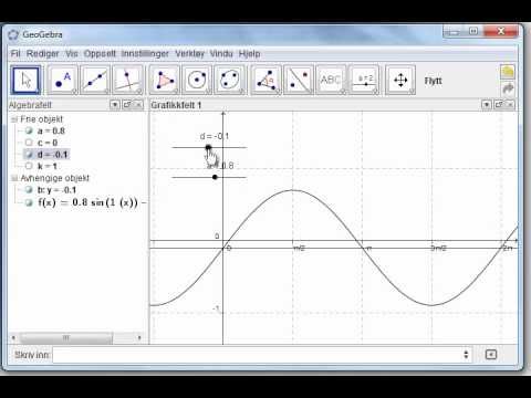 Video: Hvordan finner du perioden og amplituden til en graf?