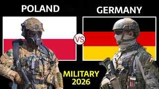 Poland vs Germany Military Power Comparison 2026