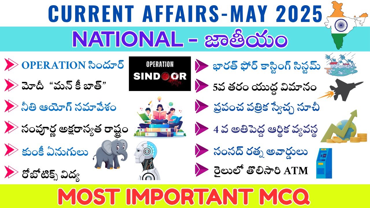 MOST IMPORTANT MCQ -CURRENT AFFAIRS MAY 2025 (NATIONAL)