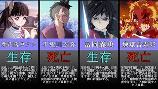 鬼滅の刃キャラクターの生死（人間側）