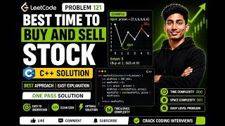 LeetCode 121: Best Time to Buy and Sell Stock | C++ Solution 🚀 #leetcode #cpp #dsa #coding
