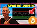 WILL BITCOIN FOLLOW A STOCK MARKET DIP? (BITCOIN LIVE)