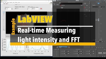 LabVIEW  #EP21  Real time measuring light intensity and FFT