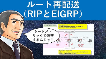Cisco Packet Tracer：ルート再配送（RIPとEIGRP）