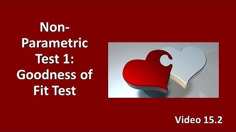 PSY 230 Video 15.2: Goodness of Fit Test