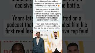 Drake admits Pusha T gave him his first real rap battle loss 👀🔥#shorts
