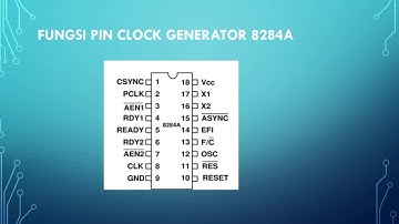 pengantar microprosessor -  clock generator 8284A