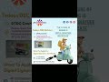 Get ur Digital Signature Certificate Today | pantasign DSC I digitalsignature technical support
