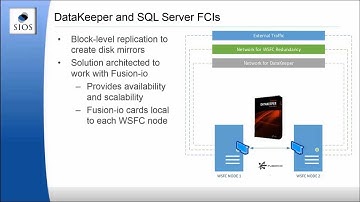 Increasing Your SQL Server Availability with SIOS DataKeeper Cluster Edition