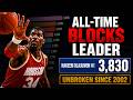 NBA All Time Career Blocks Top 10 1974 2026 Records Milestones 