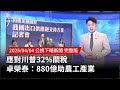 川普宣布對台灣徵收32%關稅