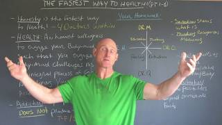 Why Most People Struggle to Heal: The Fastest Way to Health (Part 1 of 6)