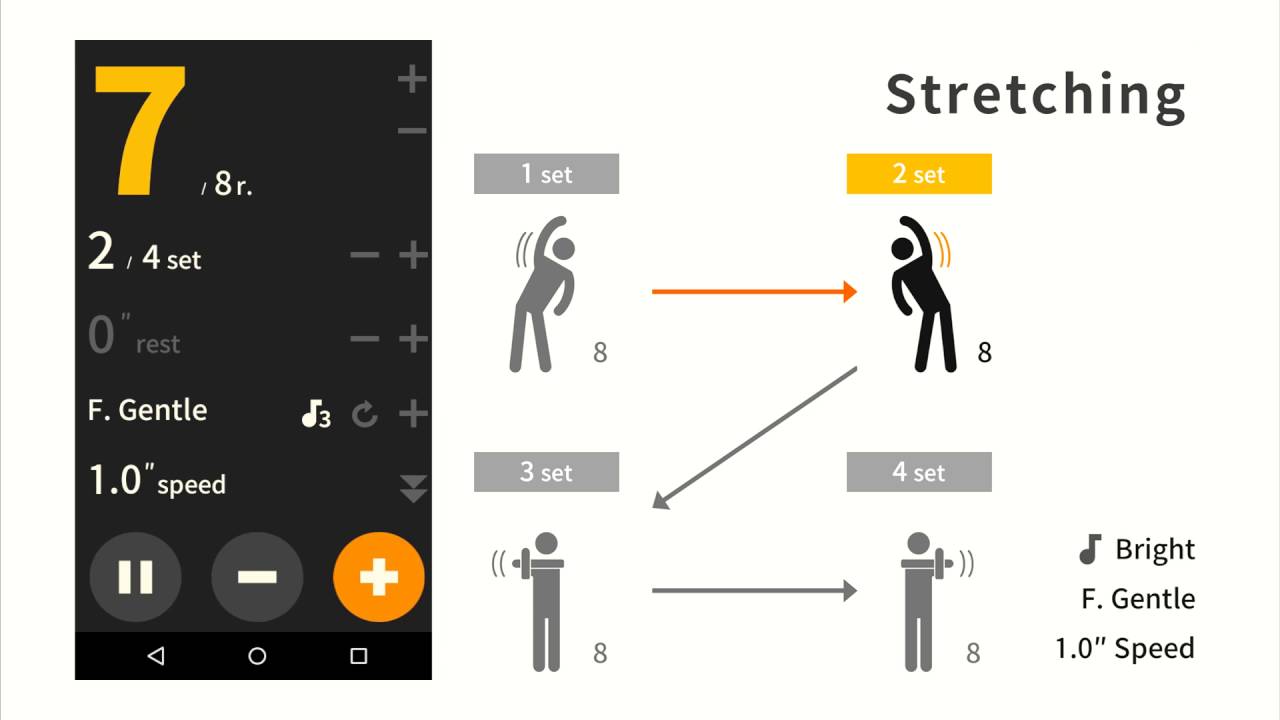 [apps] Voice Workout Rep Counter - Real Human Voice for Stretching,