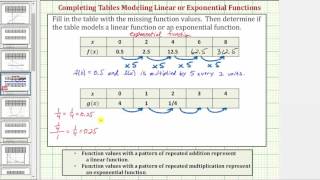 Ex 1: Determine if a Table of Value Represents a Linear or Exponential Function (Fractions\/Decimals)