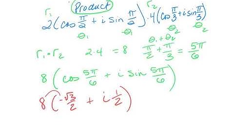 Products and quotients of complex numbers in polar form