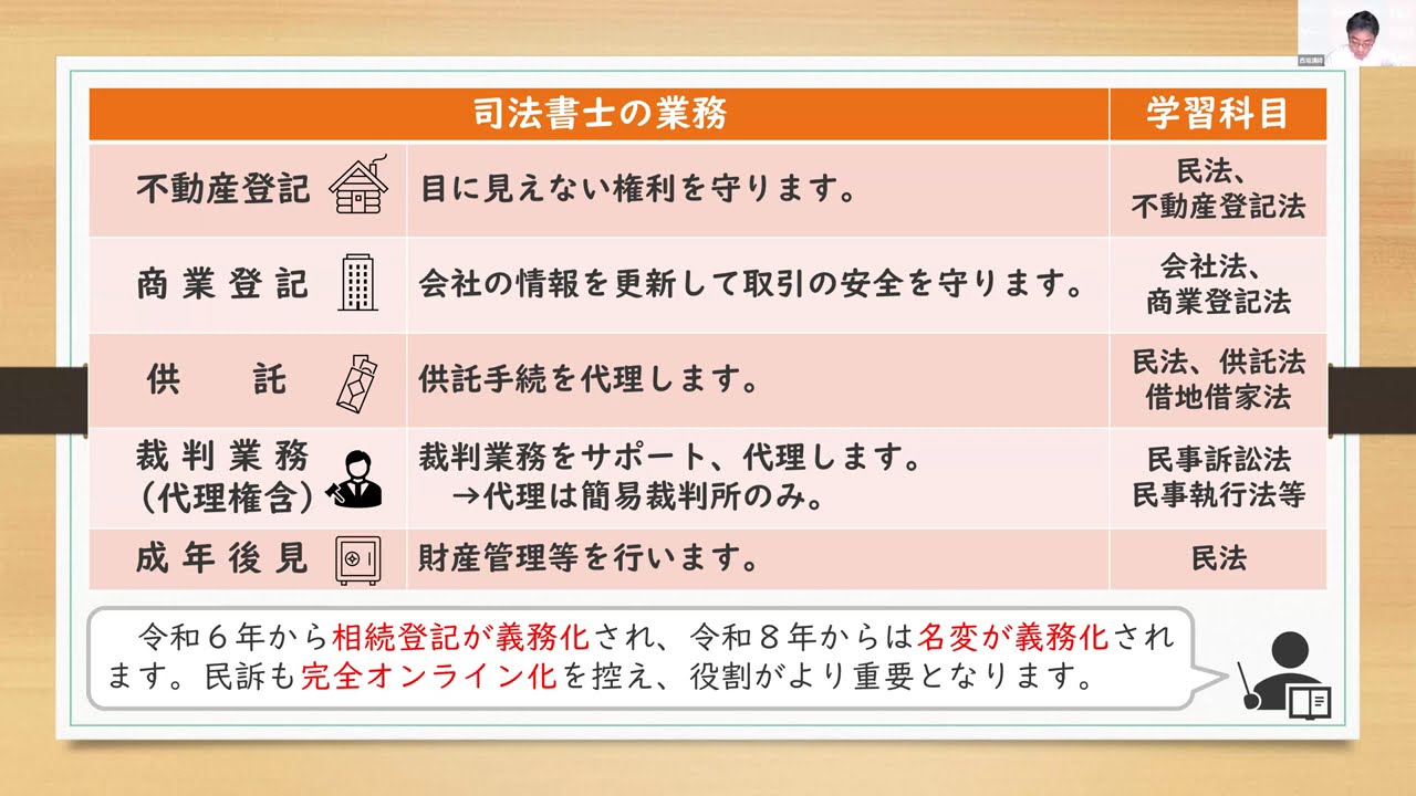 2027年目標 山本オートマチック「オンライン開講オリエンテーション（4