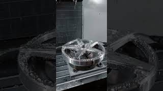 Behind the scenes - ANRKY Wheels RS5 Classic Milling Behind the scenes - ANRKY Wheels RS5 Classic Milling