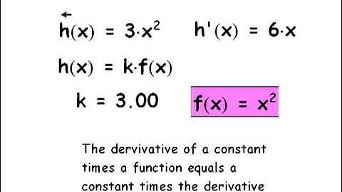 Verifying the Constant Multiple Rule