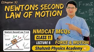 Newton's Second Law of Motion Class 11 & NMDCAT Tricks | Force and Motion MCQDescription|2036 mdcat