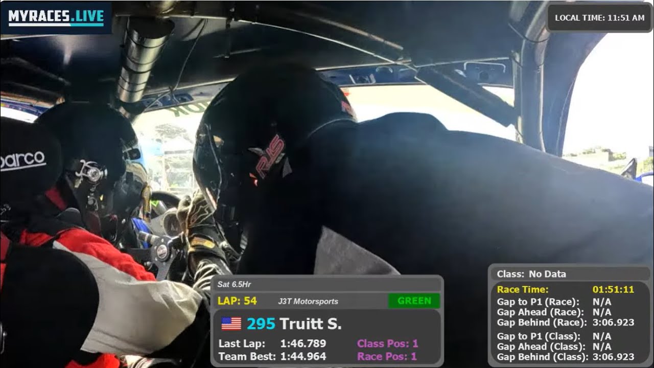 J3T Motorsports at J3T Motorsports - Laguna Seca - Day 1