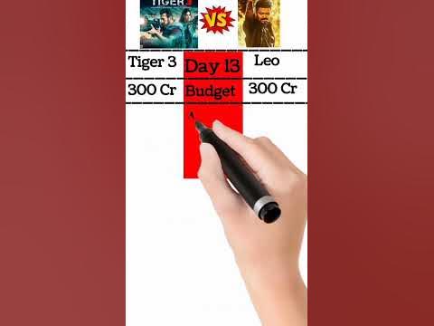 Tiger 3 Vs Leo Box office collection day 13 || Tiger 3 Collection Day 13 #shorts #tiger3 #leo ...