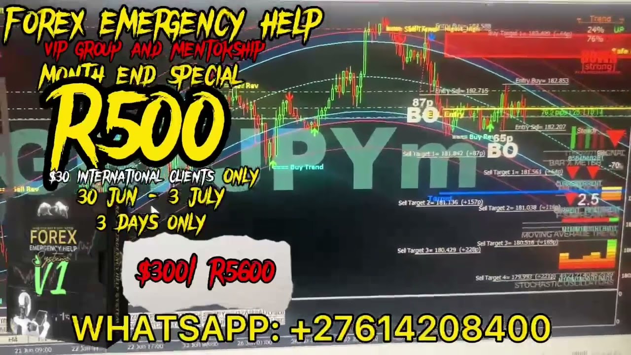 Forex emergency help system