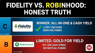 Fidelity vs Robinhood on Real Cash Yields - Results Shocked Me