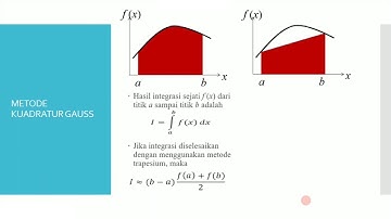 Metode Numerik - Integrasi Numerik