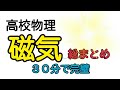 【高校物理】磁気の総まとめ＿イメージ・論理編
