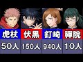 【呪術廻戦】キャラの苗字は日本にどれくらい実在するのか？