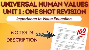 UHV UNIT 1:ONE SHOT | Introduction to Value Education | Universal Human Values | AKTU 2025