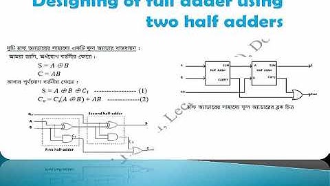 Easy way to designing of full adder using two half adders
