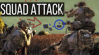 How to Use Real Squad Tactics to DOMINATE in Video Games