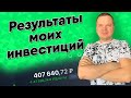 РЕЗУЛЬТАТЫ МОИХ ИНВЕСТИЦИЙ В АКЦИИ ЗА 15 МЕСЯЦЕВ