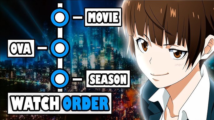 I made a Higurashi anime watch order guide : r/anime