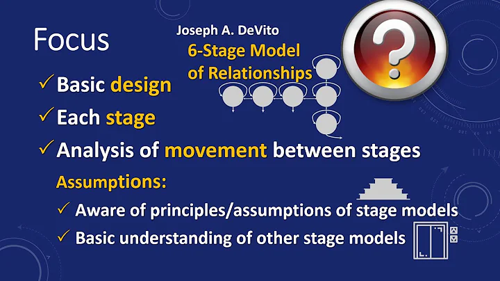 Six-Stage Model of Relationships: Joseph A. DeVito