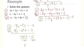 Algebra 2 Ch 3.6