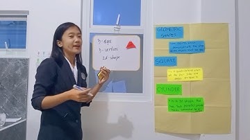 Demonstration Teaching in Mathematics