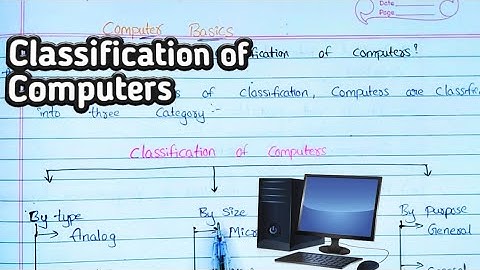 Classification of Computers 🖥️ Telugu.| CodeWithJaveed|.