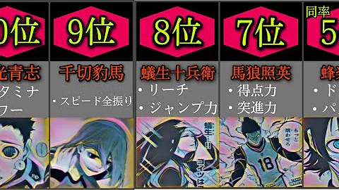 アオアシ ネタバレ 111