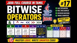 Java Full Course in Tamil | 17 - Bitwise Operators Explained | Interview Questions