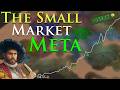 Use Small Markets to MAKE BANK in EU5