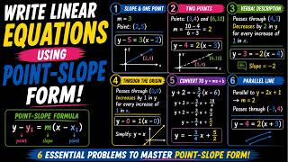 Write Linear Equations Using Point-Slope Form - From Points Slopes Real-World Situations