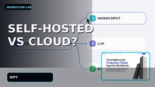 Dify Self-Hosted vs Cloud: Which Suits Your Team
