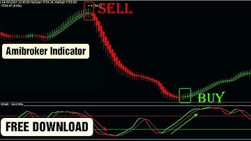 Heikenashi Candlesticks with Moving Average Strategy | Amibroker Non-Repaint Indicator Free Download