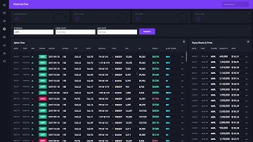 Dashboard Preview - FlowAlgo